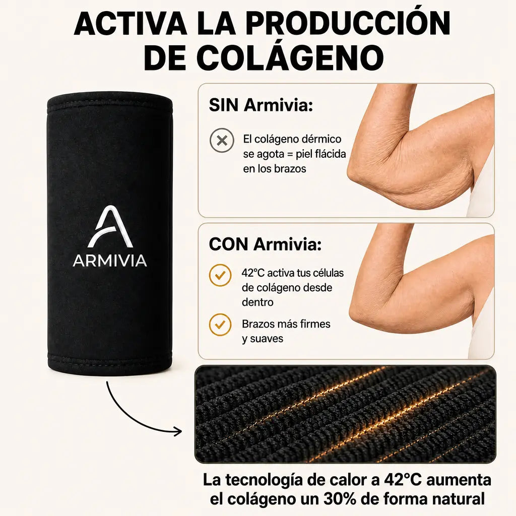 Armivia® Manga DermaTherm