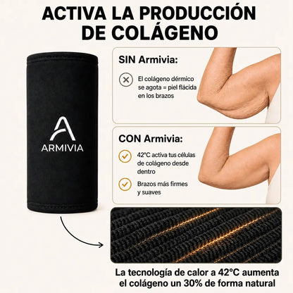Armivia® Manga DermaTherm